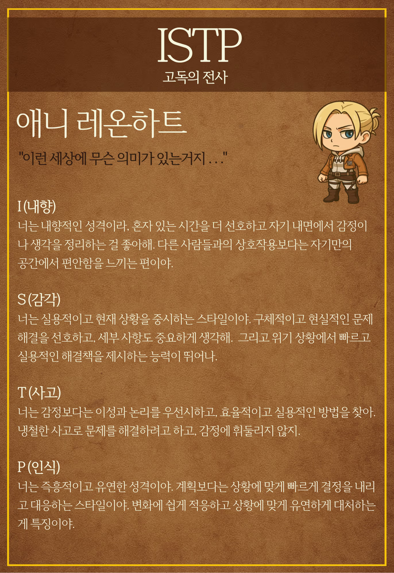 ISTP