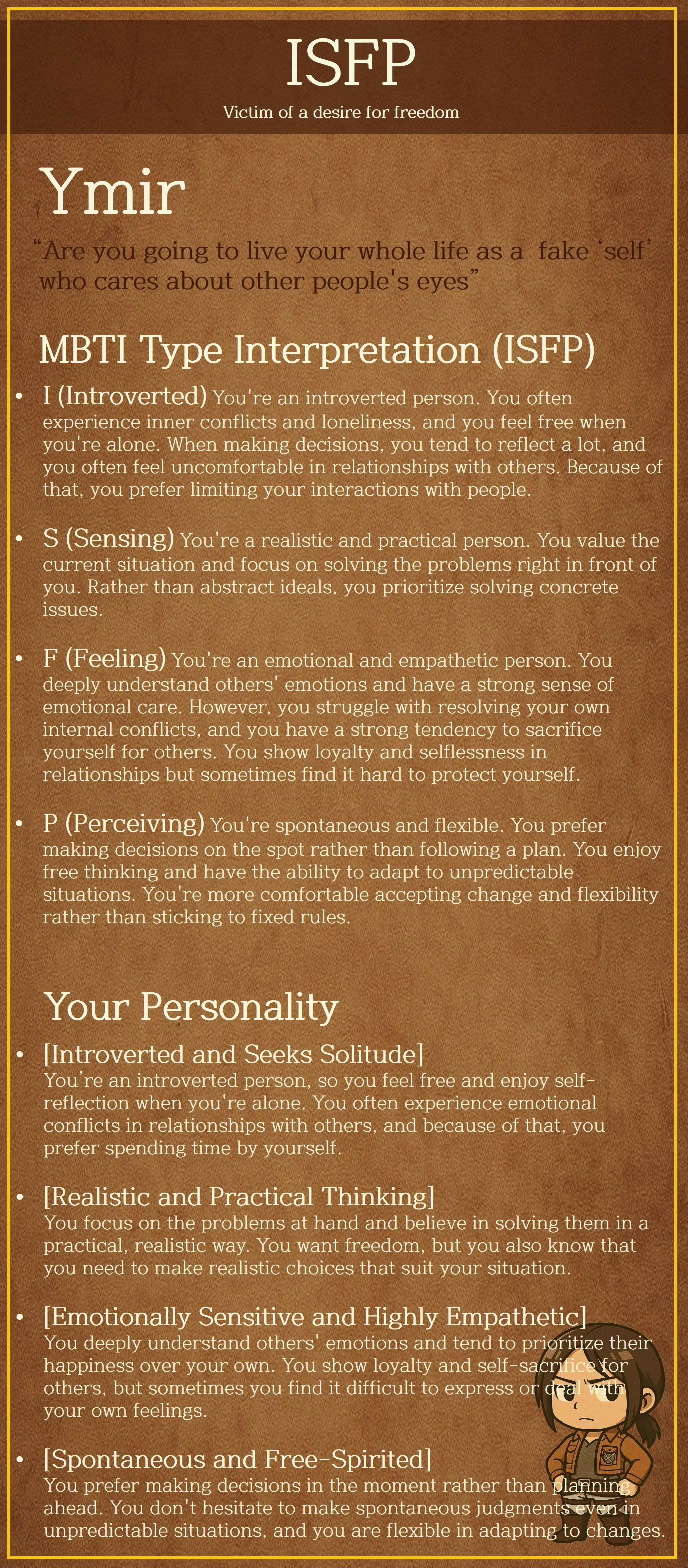 ISFP